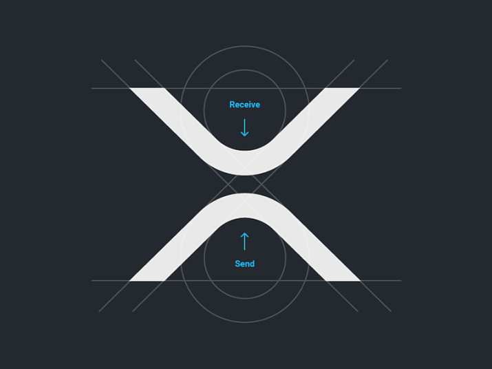 What the Triple-Tap At $1.80 Means For The XRP Price