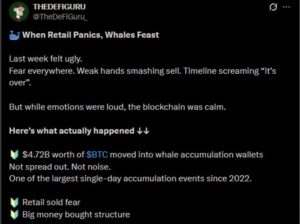 Bitcoin Whales Quietly Scoop Up $4.7B in BTC, Pushing Bitcoin Hyper Into the Spotlight