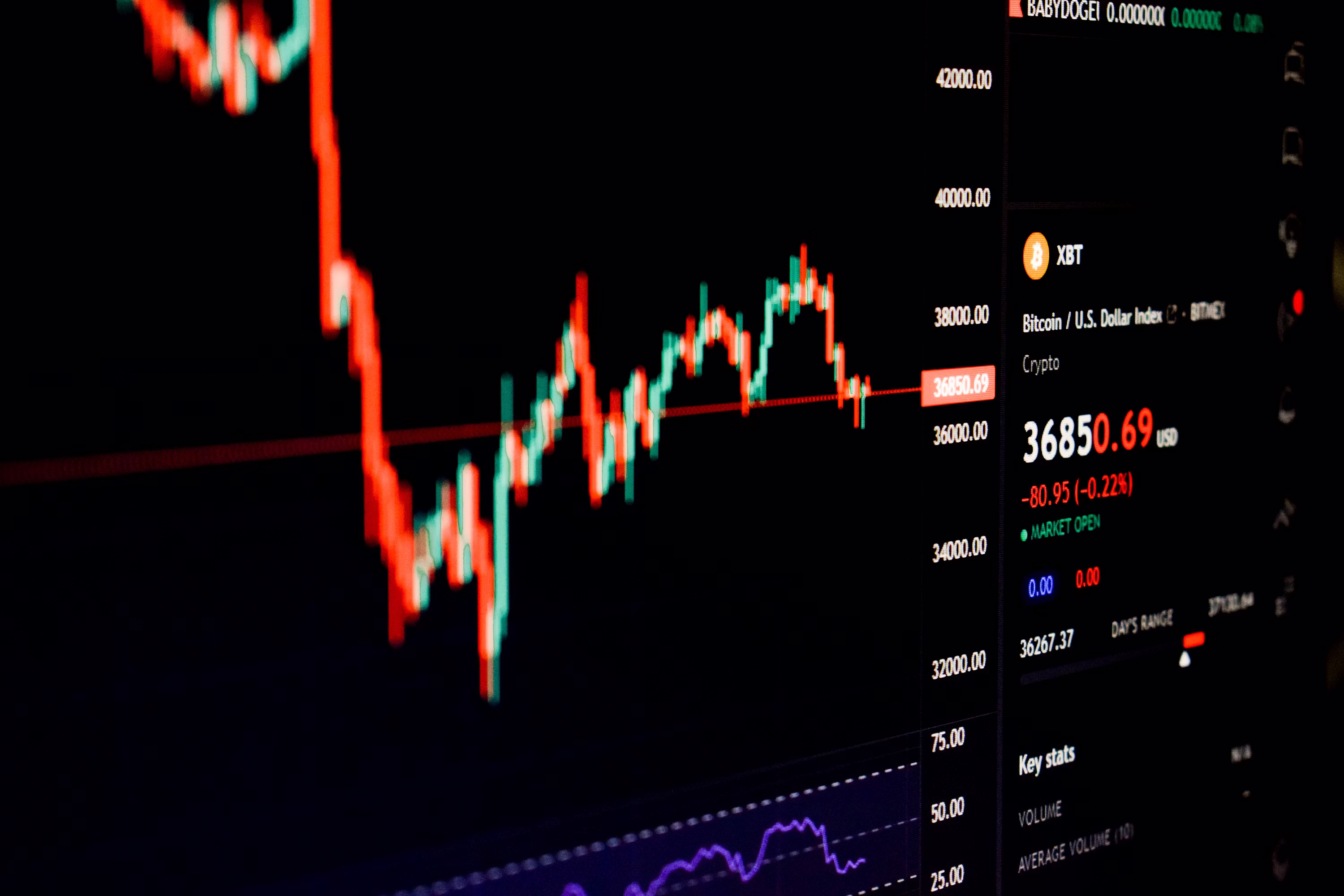 Bitcoin Crash Linked To BlackRock IBIT Hedging, Arthur Hayes Claims
