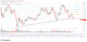 Hyperliquid Trader Loses $26M As Ether Short Unwinds In Seconds