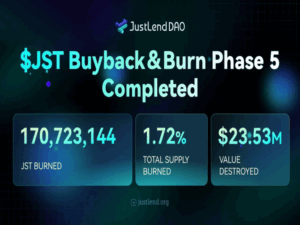 JUST Completes 5th JST Buyback & Burn: Over 170M Tokens (~$23.53M) Burned Ahead of Major Deflationary Upgrade